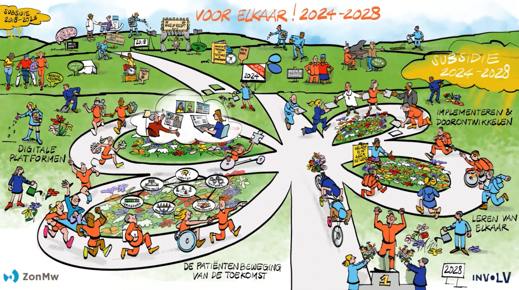 Illustratie voor programma Voor Elkaar