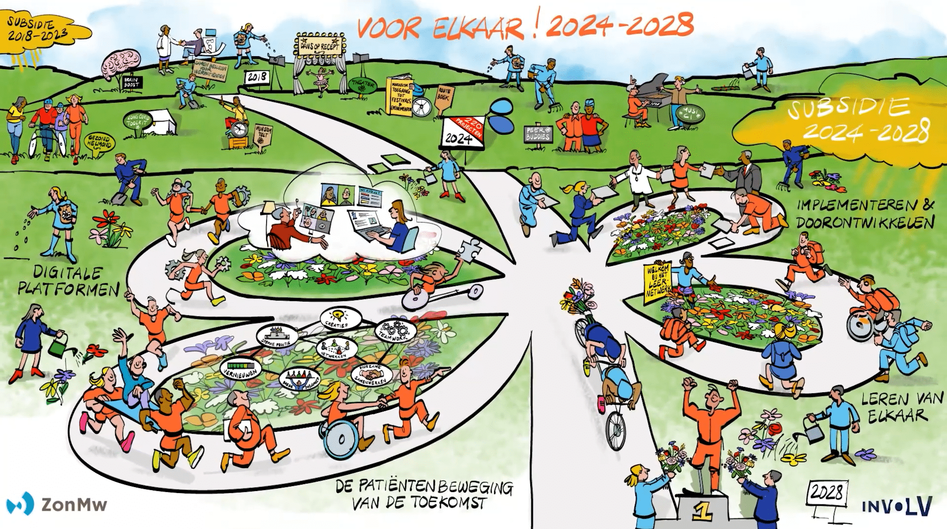 Illustratie voor programma Voor Elkaar