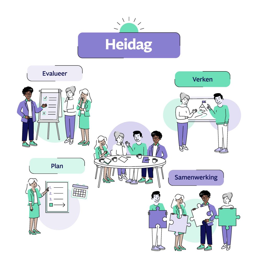 Illustratie bij de blog van adviseur Ingrid Talen over de heidag voor patiëntenorganisaties