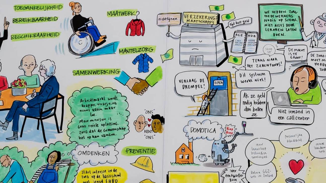 Het verslag in tekening, illustratief